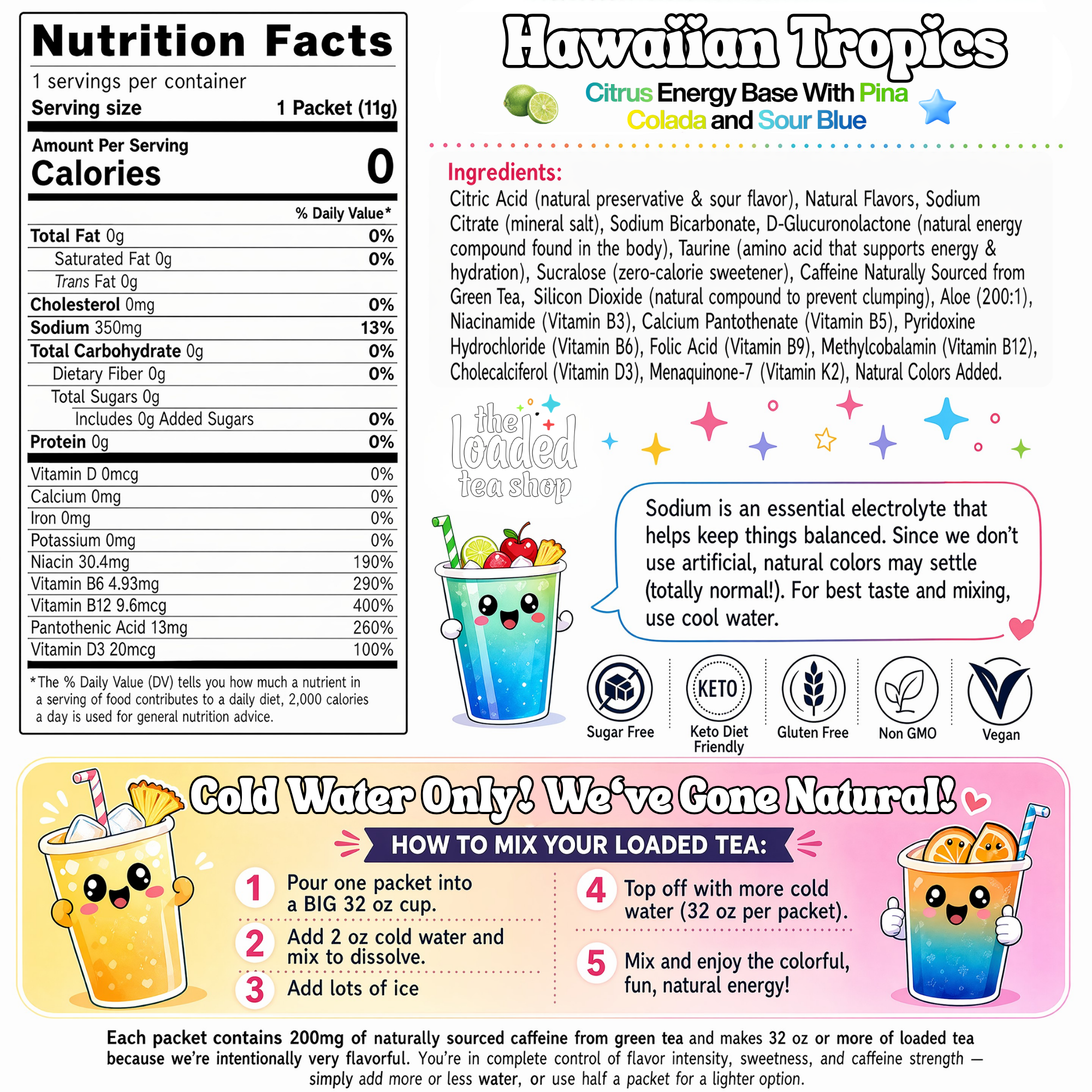 Hawaiian Tropics - Sips Made Simple