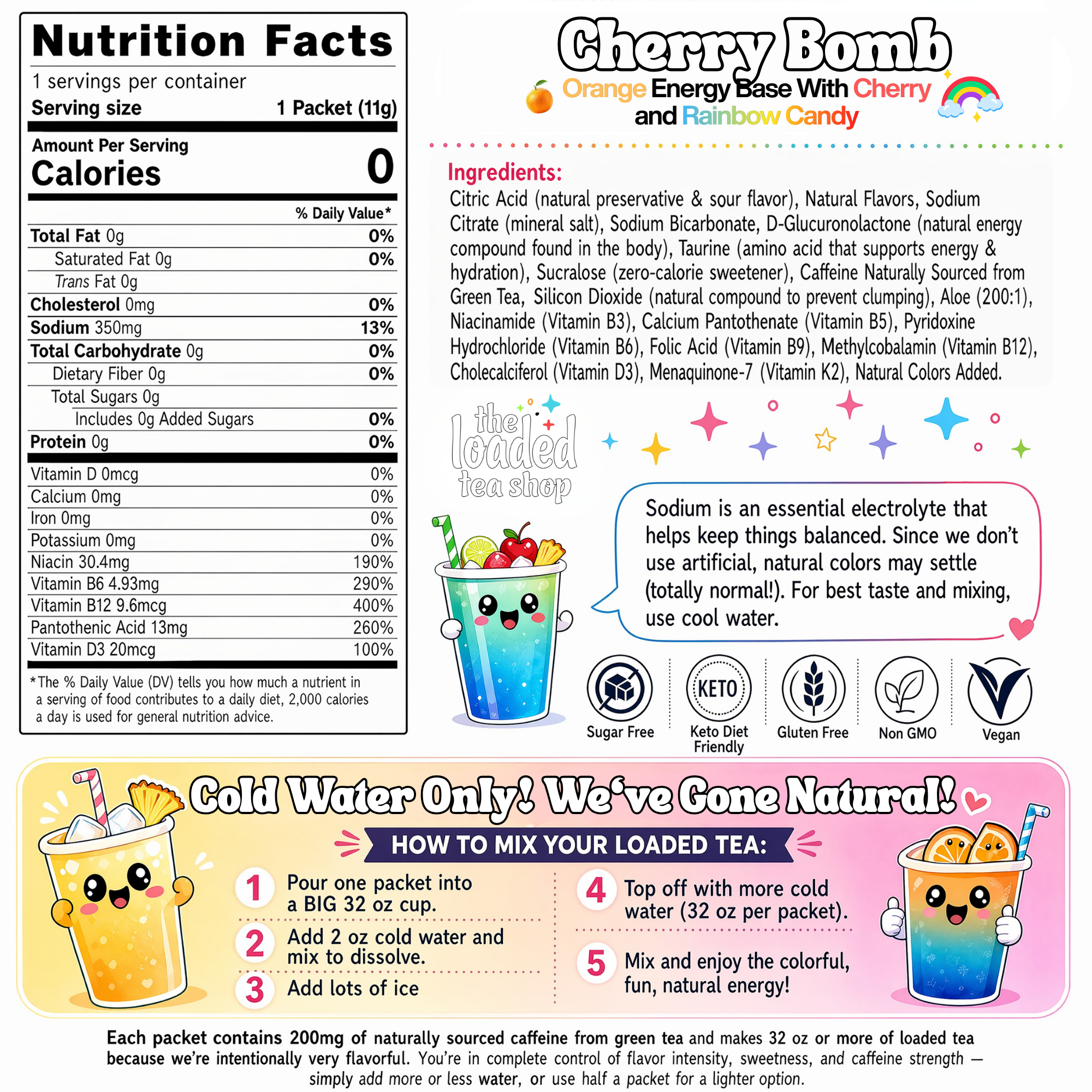 Cherry Bomb - For Afternoon Sips