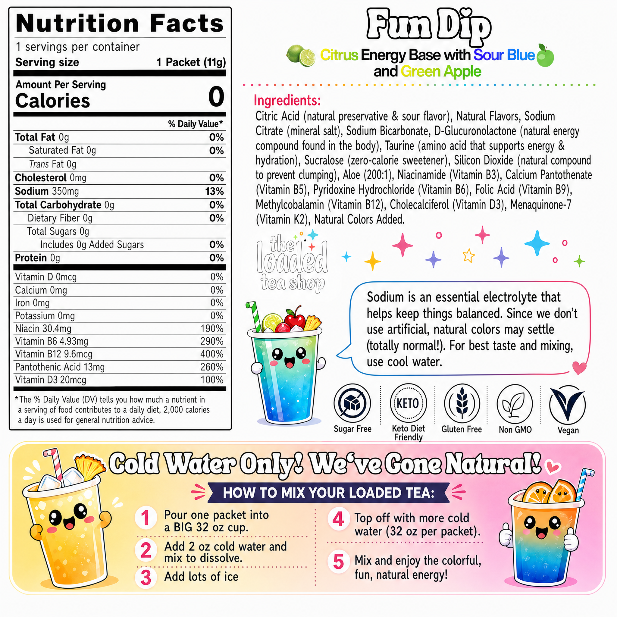 Fun Dip (Caffeine-Free) - Tasty Tea Moment