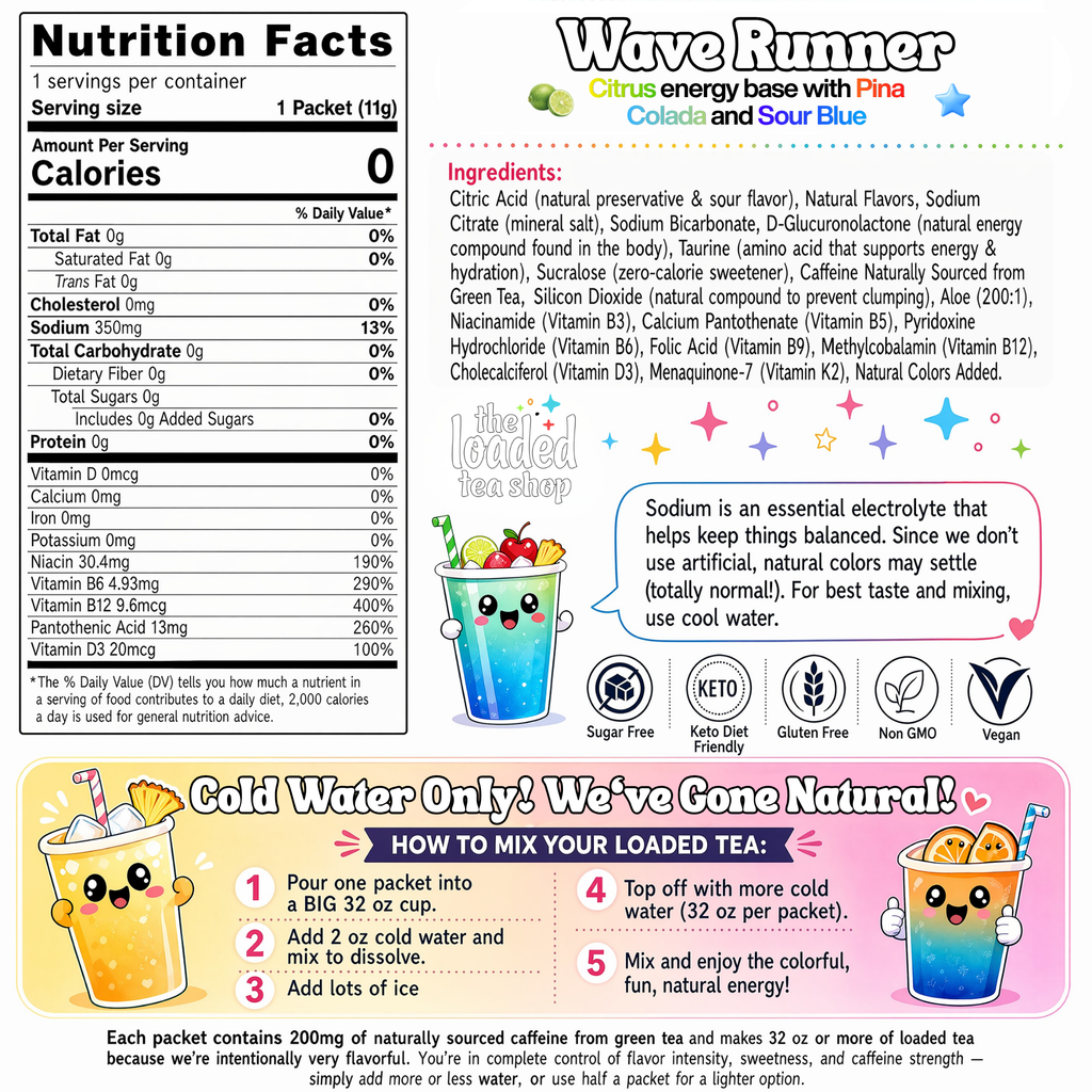 50 Case Wave Runner - Daily Tea Energy