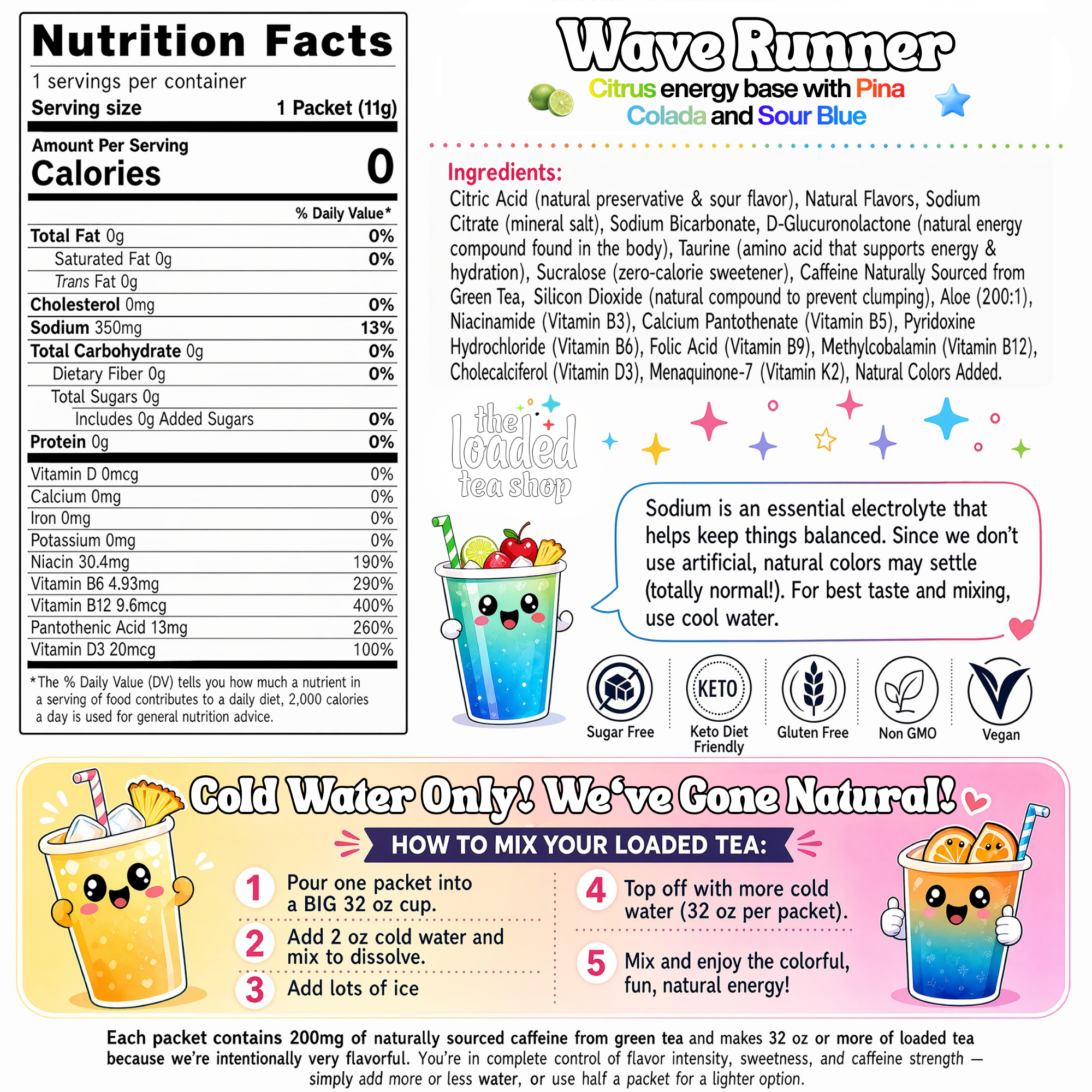 50 Case Wave Runner - Daily Tea Energy
