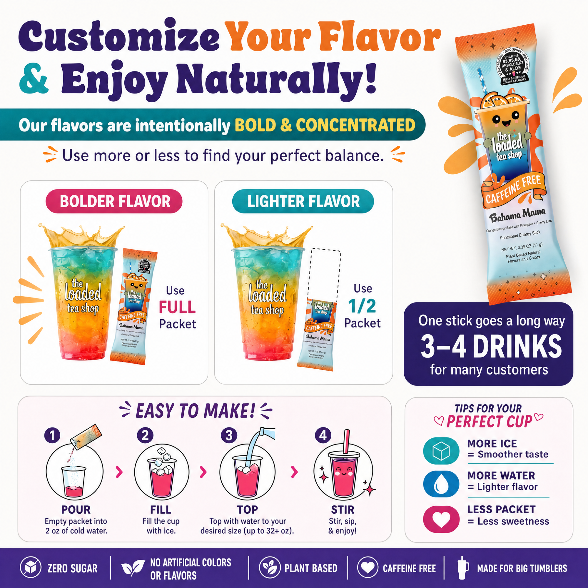 Miami Vice (Caffeine-Free) - Keep Sipping