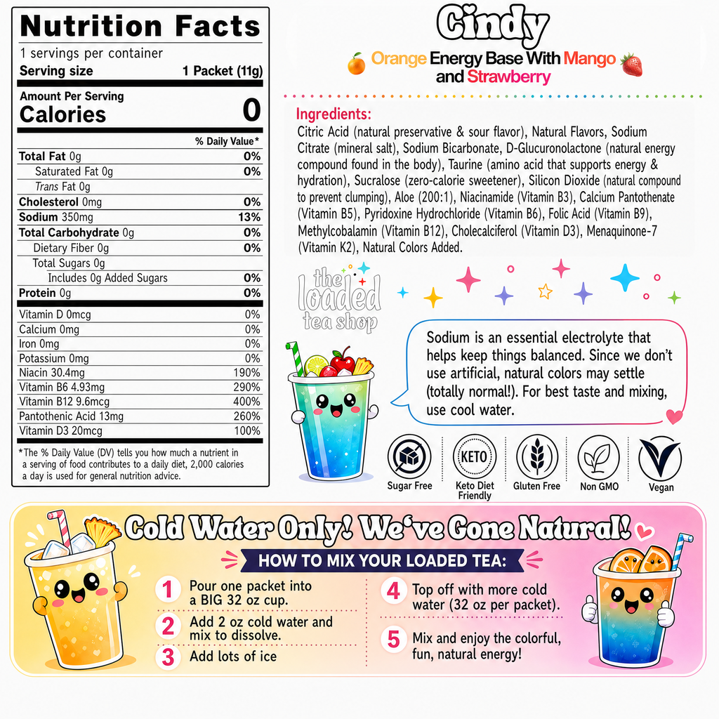 Cindy (Caffeine-Free) - Flavor Fans Daily