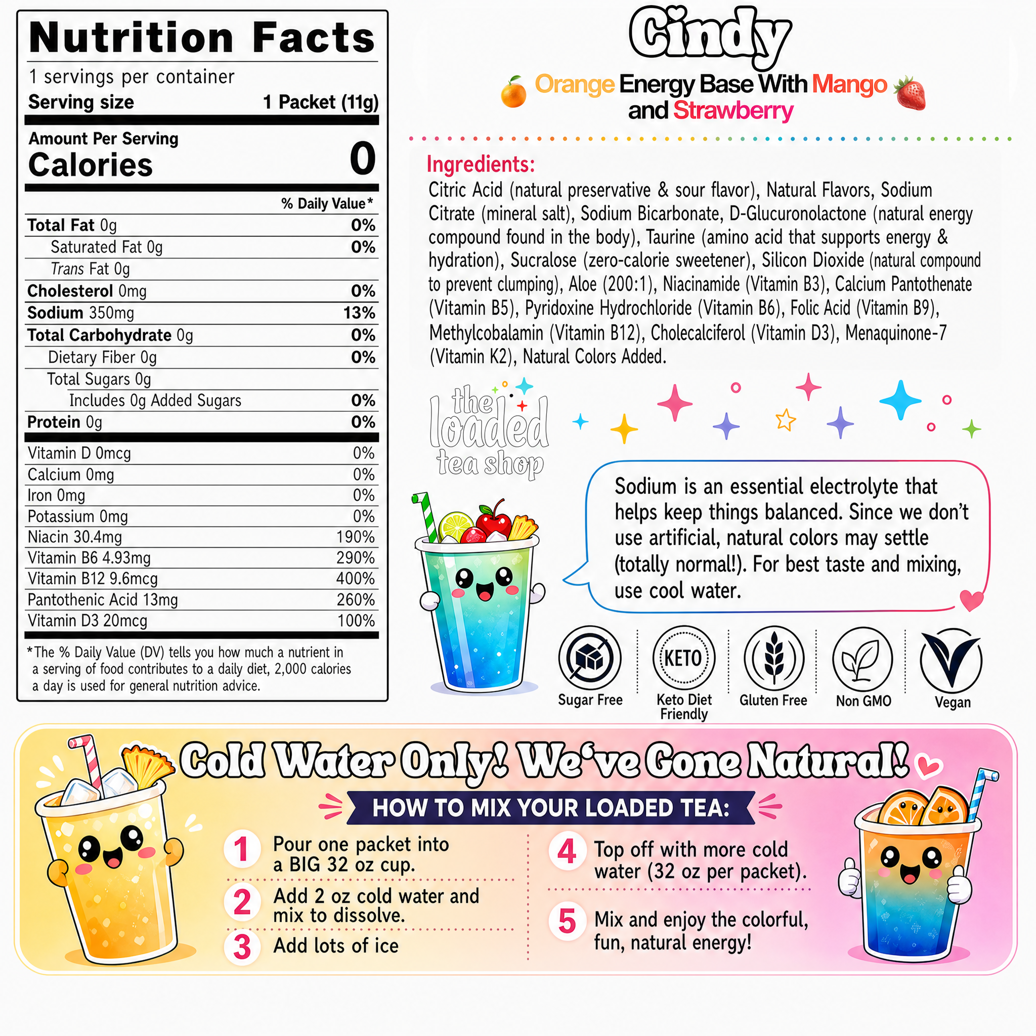 Cindy (Caffeine-Free) - Flavor Fans Daily