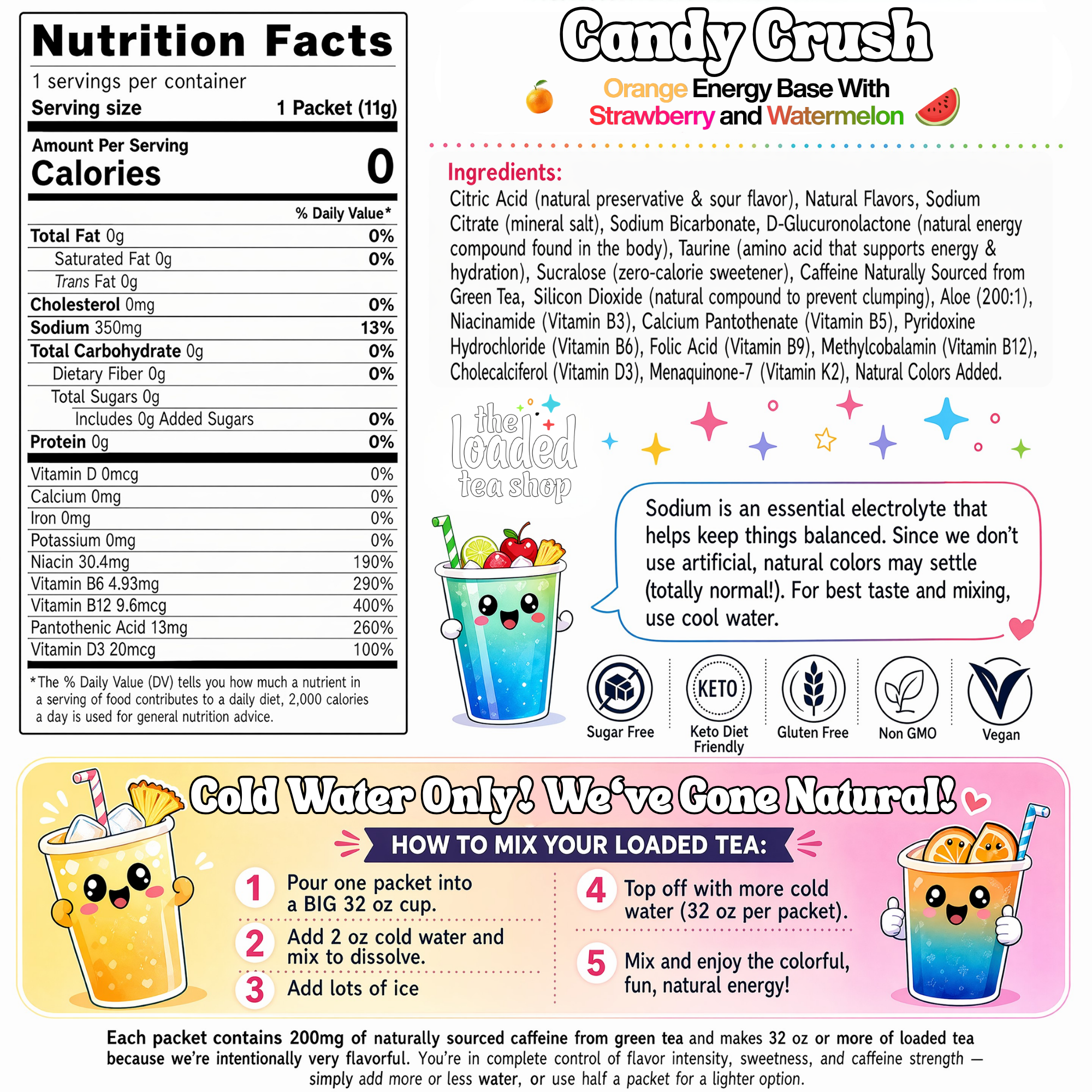 50 Case Candy Crush - Quick Tea Break