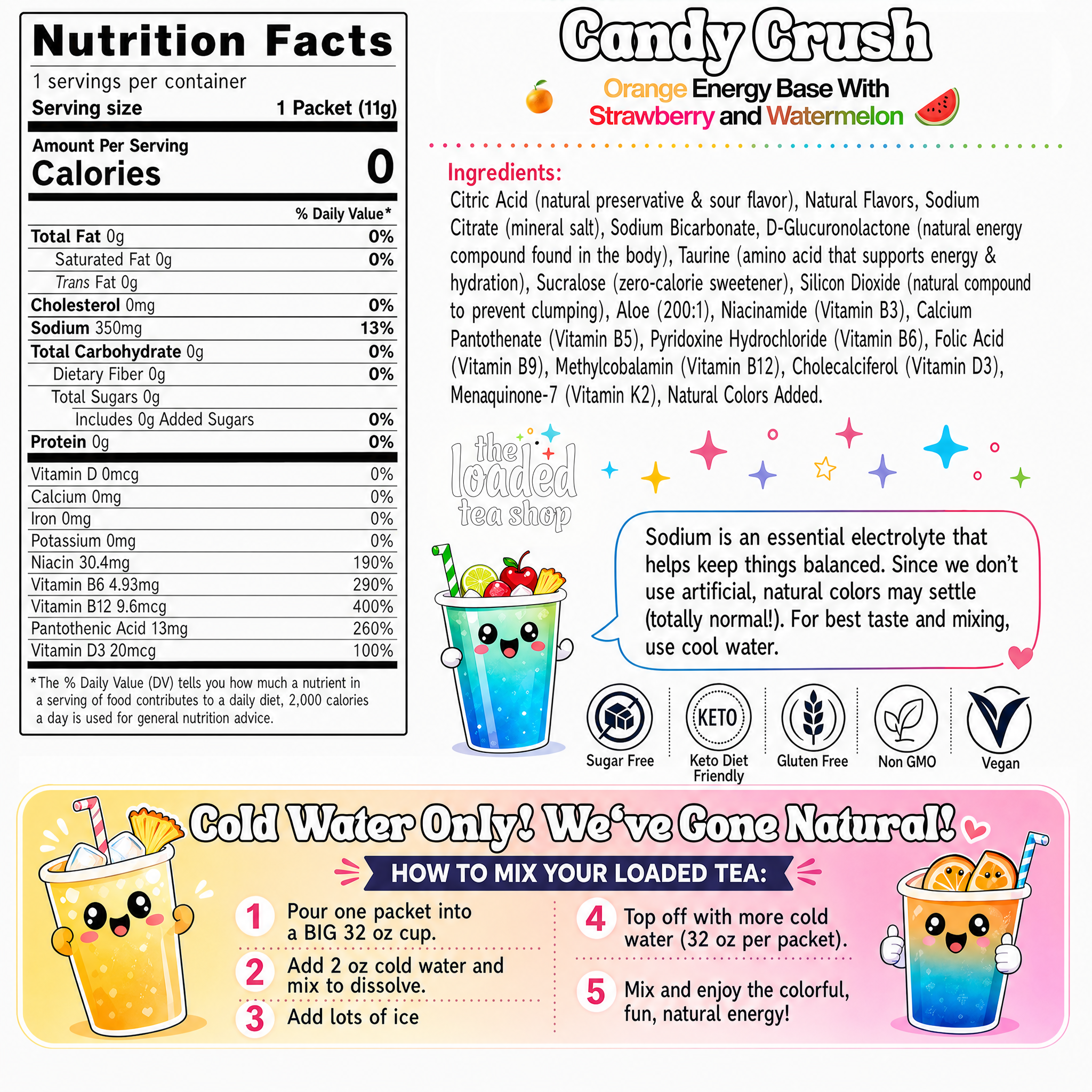 Candy Crush (Caffeine-Free) - Your Tea Routine