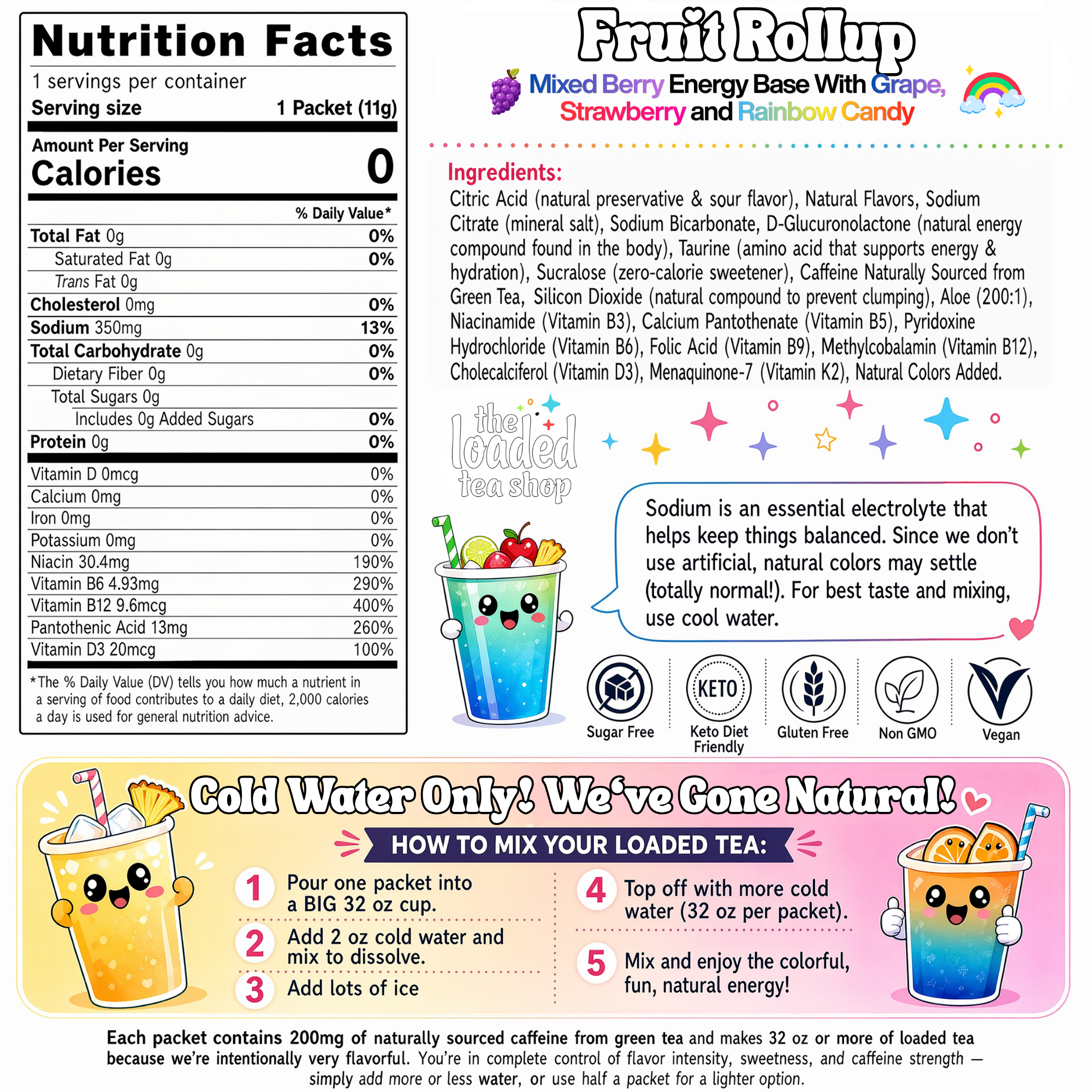 Fruit Rollup - Routine That Fits