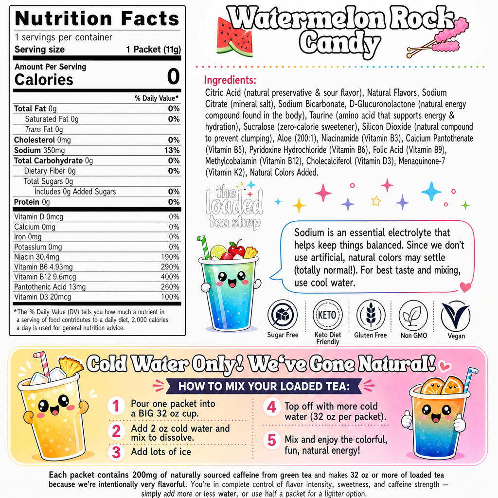 Watermelon Rock Candy (Caffeine- Free) - Flavor for Today
