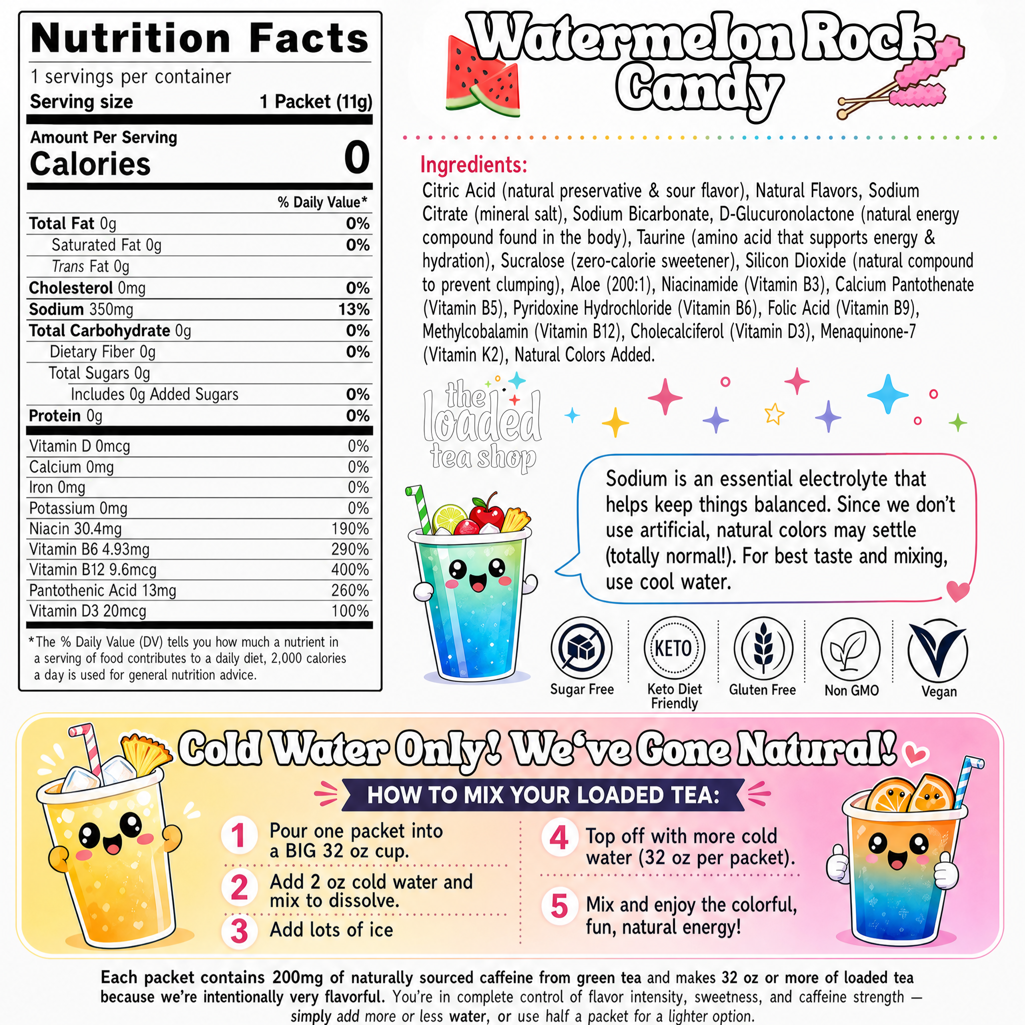 Watermelon Rock Candy (Caffeine- Free) - Flavor for Today