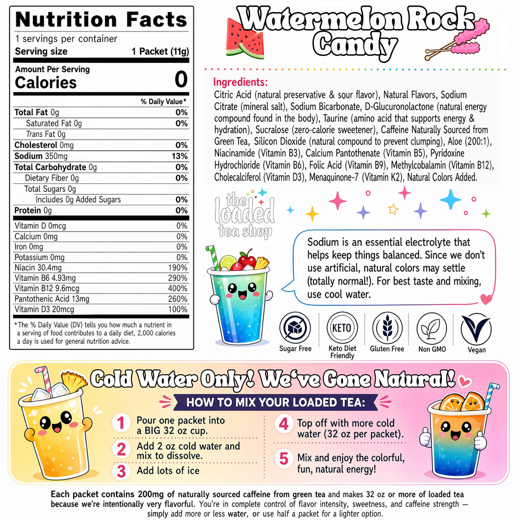Watermelon Rock Candy - Easy Packs Daily