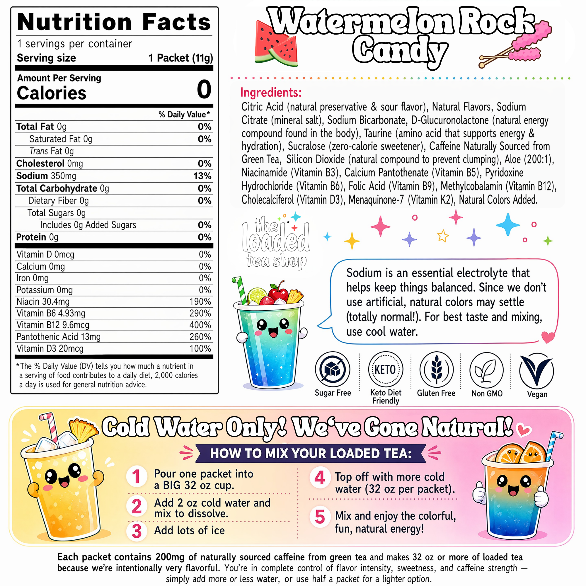 Watermelon Rock Candy - Easy Packs Daily
