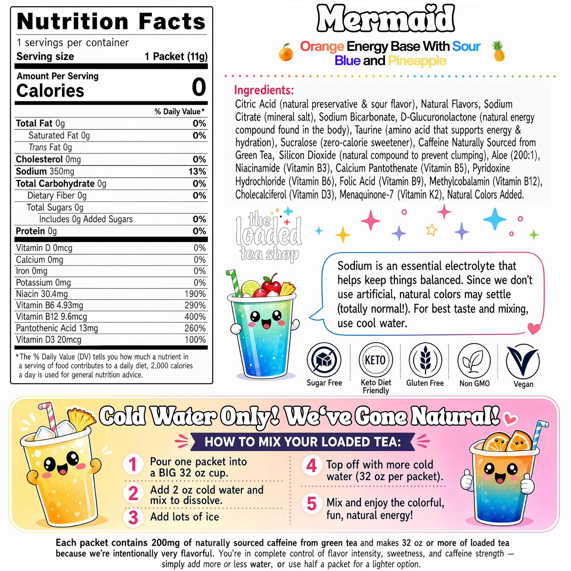 Mermaid - Loaded Tea Daily