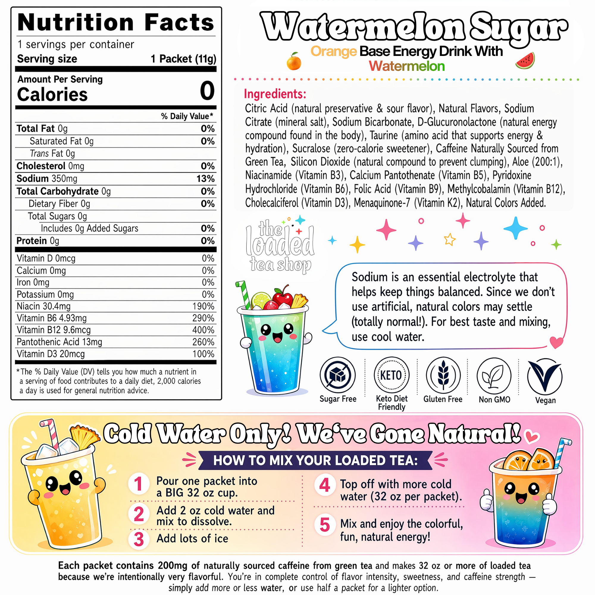 50 Case Watermelon Sugar - Routine Made Simple