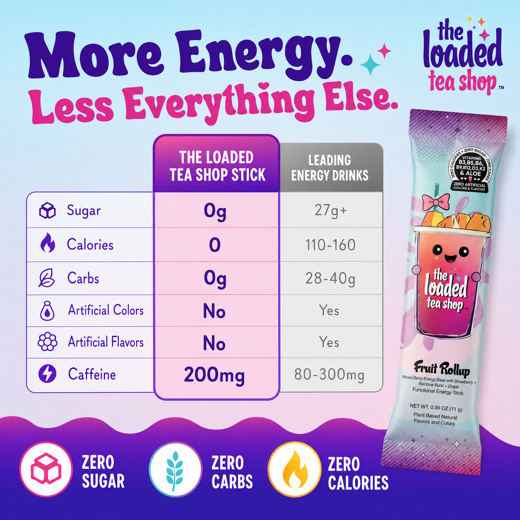 20 Flavor Mystery Bundle - Made for Sipping